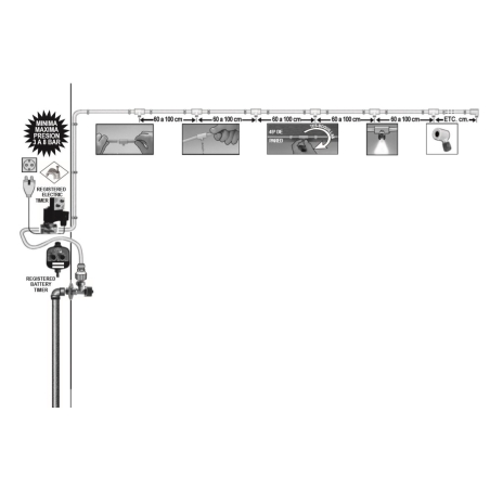 Programador grifo mecanico h/m 3/4 - Suinplas