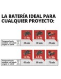 Multiherramienta EINHELL Varrito TE-MG 18 
