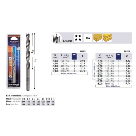Broca madera bmprb de 3mm bl - Suinplas