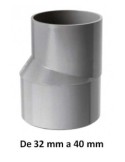 Ampliacion pvc excentrica de 32 a 40 mm - Suinplas