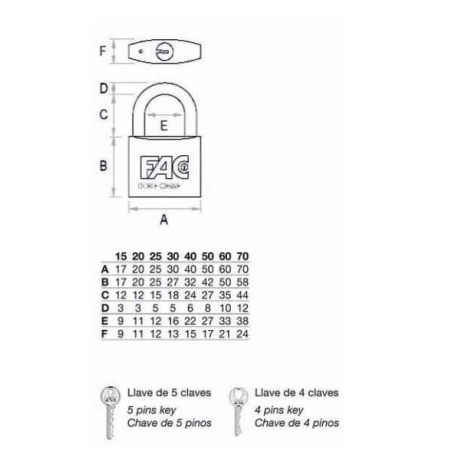 Candado fac arco normal 15mm - Suinplas