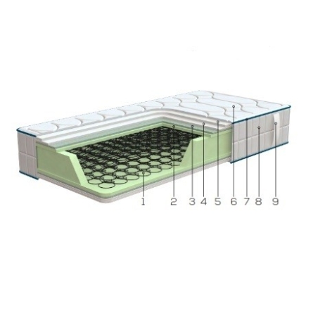 Colchon luxury doble  visco 28 200x135 - Suinplas