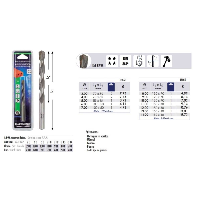 Broca hormigon bw6b de 5mm - Suinplas