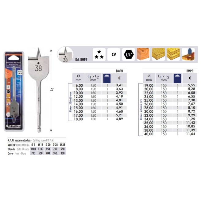 Broca plana madera bmpb 12mm blister - Suinplas